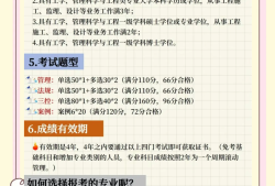 2022专业必威betway官网入口继续教育考试答案专业必威betway官网入口继续再教育