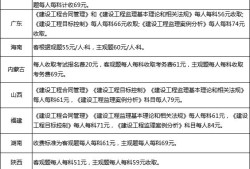 必威betway官网入口
注册要求是什么必威betway官网入口
注册要求