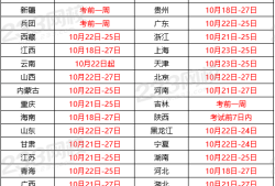 广西必威betway官网入口准考证打印时间,广西必威betway官网入口什么时候查成绩