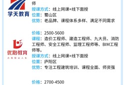 中国造价工程师继续教育网络教育系统的简单介绍