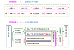 必威betway官网入口注册流程公路必威betway官网入口注册流程