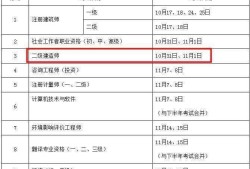 betway西汉姆app下载
报名时间考试时间,betway西汉姆app下载
报考时间及考试时间