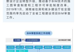 bim的结构分析软件是什么bim工程师结构是干嘛的