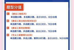市政一级建造师视频教程一建市政工程视频