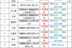 天津betway西汉姆app下载
挂靠的简单介绍