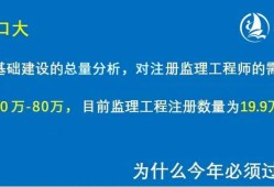 会计专业报考必威betway官网入口,会计类考必威betway官网入口