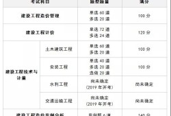 吉林必威betway官网入口
成绩查询时间,吉林必威betway官网入口
资格考试成绩查询