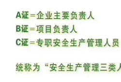 赵庆伟安全工程师安全注册工程师管理赵春晓