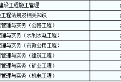 betway西汉姆app下载
标准答案什么时候公布betway西汉姆app下载
通过标准