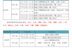 betway西汉姆app下载
需要什么学历考betway西汉姆app下载
需要什么条件的学历