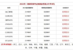betway西汉姆app下载
考试科目试题库及答案betway西汉姆app下载
考试科目试题库