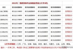 如何考betway西汉姆app下载
,如何考betway西汉姆app下载
职称