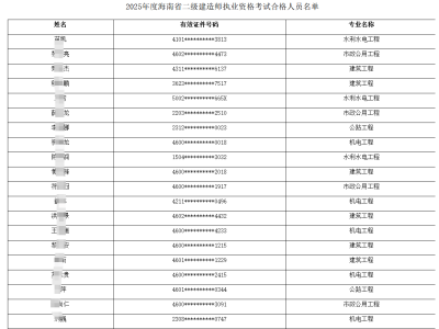 betway西汉姆app下载每年什么时间报名betway西汉姆app下载啥时候报名啥时候考试