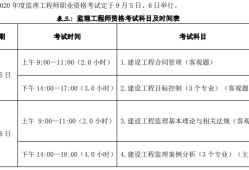海南必威betway官网入口
考试地点海南必威betway官网入口
报名入口