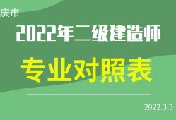 betway西汉姆app下载需要报班吗,betway西汉姆app下载用报班吗