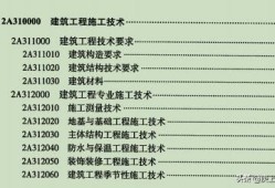 betway西汉姆app下载
哪个专业最容易考？求大师解答？