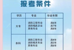 考取消防工程师的条件考取消防工程师证有什么条件