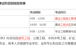 黑龙江2020年betway西汉姆app下载
证书什么时候发放黑龙江betway西汉姆app下载
准考证打印时间