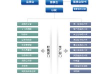 兽医和结构工程师哪个好,兽医和设计哪个更好