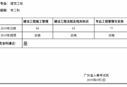 betway西汉姆app下载
的考试成绩查询结果时间,betway西汉姆app下载
分数查询时间