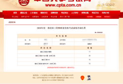 造价工程师各科分数,造价工程师考试各科目及格分数