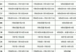 一级建造师什么时间考,一级建造师考试时间一般在什么时候