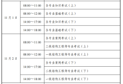 注册岩土工程师一般多少分可以注册岩土工程师一般多少分可以过