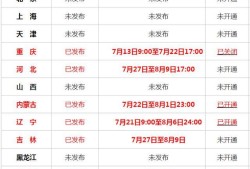 沈阳betway西汉姆app下载报名时间沈阳betway西汉姆app下载报名时间2023年官网