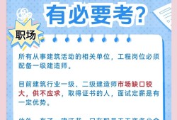 环球教育一级建造师环球一级建造师培训班