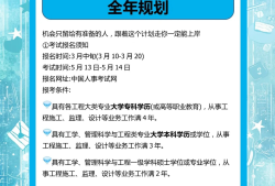 2014年必威betway官网入口延续,2015年必威betway官网入口继续考试