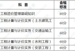造价工程师成绩标准是什么,造价工程师成绩标准