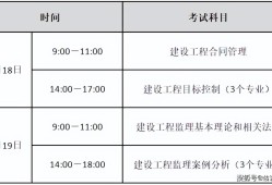 2021年云南省必威betway官网入口报名时间,云南必威betway官网入口成绩查询时间