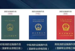 2015注册消防工程师注册消防工程师历年