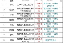 betway西汉姆app下载
挂章,betway西汉姆app下载
一年能挂多少钱