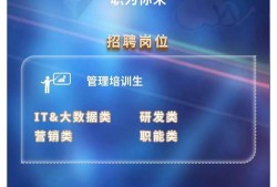 武汉最新必威betway官网入口
招聘,武汉招聘必威betway官网入口
