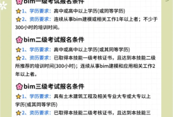 bim工程师岗位职责和主要工作内容,星曌bim工程师
