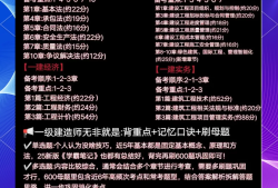 一级建造师考过的科目再考一级建造师考过一科可以重新报名吗
