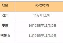 betway西汉姆app下载
什么时候出成绩betway西汉姆app下载
什么时候出成绩什么时候拿证