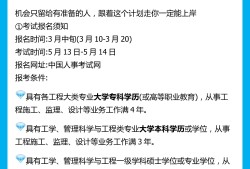 云南必威betway官网入口报名时间云南必威betway官网入口报名时间查询