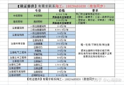 注册岩土工程师哪一类好就业注册岩土工程师哪一类好