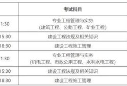 betway西汉姆app下载机电工程报名条件betway西汉姆app下载机电专业报名条件