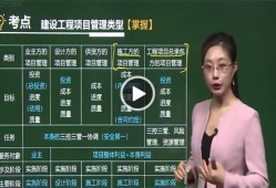 betway西汉姆app下载
师考前培训,betway西汉姆app下载
考试培训费用