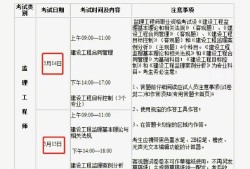 国家必威betway官网入口报名条件,国家必威betway官网入口报名条件要求