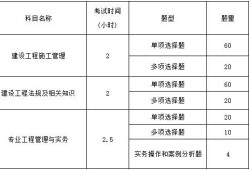 betway西汉姆app下载报考条件查询,betway西汉姆app下载报考条件2021考试成绩查询