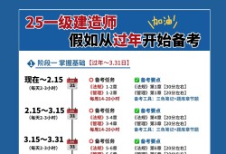 一建管理考试时间多久一级建造师工程管理考试时间