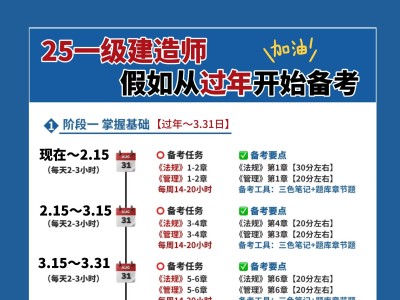 一建管理考试时间多久一级建造师工程管理考试时间