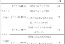 上海必威betway官网入口准考证打印上海必威betway官网入口考试考点一般在哪个学校