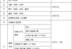 一级建造师考试时间多长,一级建造师考试时间2022安排