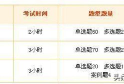 betway西汉姆app下载满分是多少分？