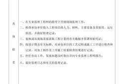 必威betway官网入口
安全责任书,监理安全生产责任书